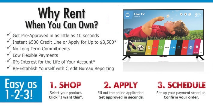 Why Rent When You Can Own?